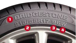 Bridgestone Tyre Sidewall