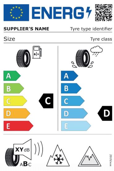 EU Tyre Label 2021