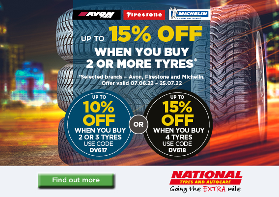What Are The Tyre Pressures For A Ford Fiesta